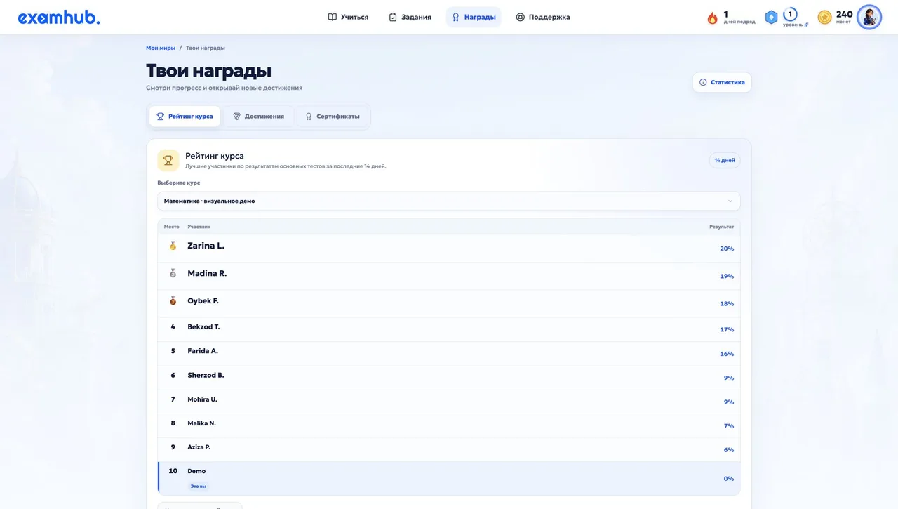 Скриншот учебного кабинета ExamHub: Достижения